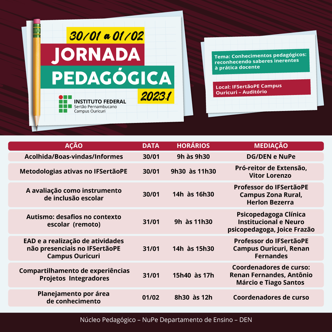 Jornada Pedaggica 20231 Programao 8b78b97b30914d8aa033dbd43ab94094